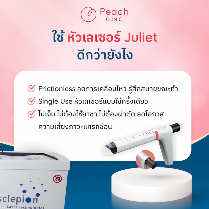 peach clinic promotion