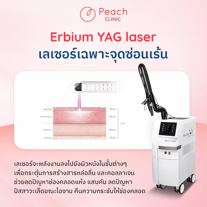 peach clinic promotion